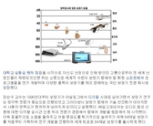 2015년 12월 1일 헤럴드 경제